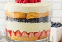 Luscious Berry Cheesecake Layers