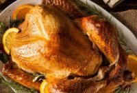 The Ultimate Guide to a Flawless Roast Turkey