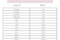 Ready-to-Print Metric Conversion Guide