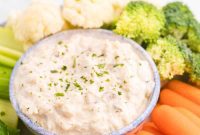 Charred Eggplant Dip Delight