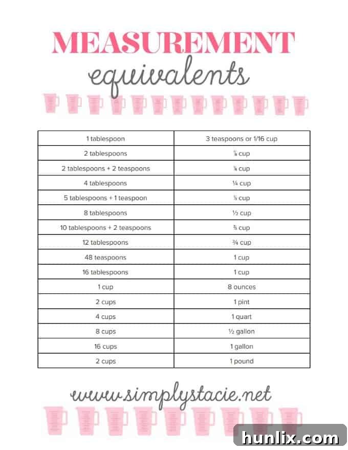 Measurement Equivalents Printable - Keep this free printable in the kitchen to refer to when you're preparing a recipe. This comprehensive conversion chart is essential for precise cooking and baking, making recipe adjustments effortless and ensuring perfect results every time.